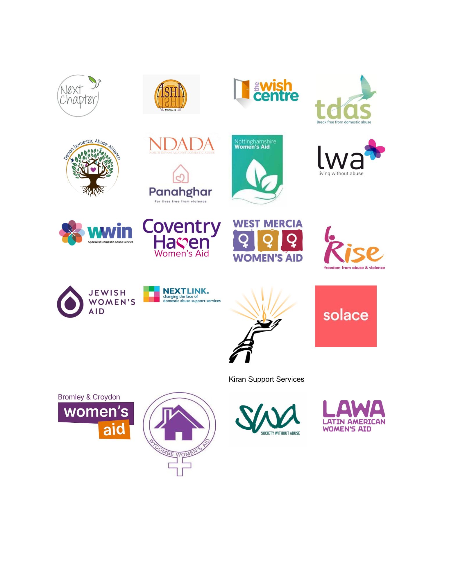 A page of logos of signaturies to the letter